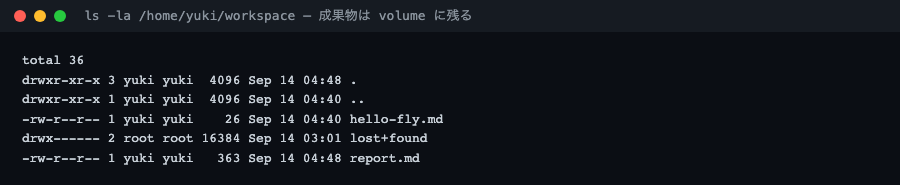 workspace に成果物が残っている実画面